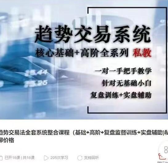 【趨勢交易】《趨勢交易系統核心基礎+高階全系列》