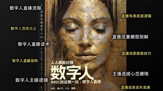 【人工智能AI類上新】 點金手-數字人操作員 數字人直播搭建、多路開播、選品技巧，0-1開播流程