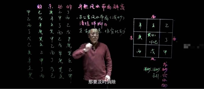 【易學上新】36. 鄭昭易 助你攀登事業之巔的風水秘局 全12講視頻課