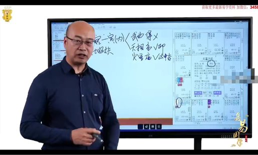 【易學上新】23.鑫易國學 紫微斗數系統課19集