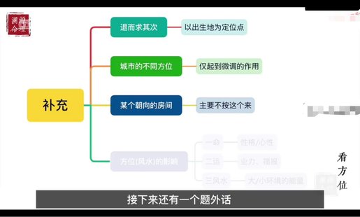 【易學(xué)上新】69. 易學(xué)｜四柱入門+中階+高階合輯 零基礎(chǔ)到精通 輕松學(xué)懂學(xué)了會用 精雕細(xì)琢打造精品