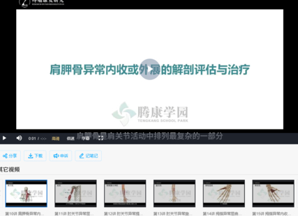 【中醫上新】06.騰康學園異常姿勢的解剖評估與治療系列課程35講