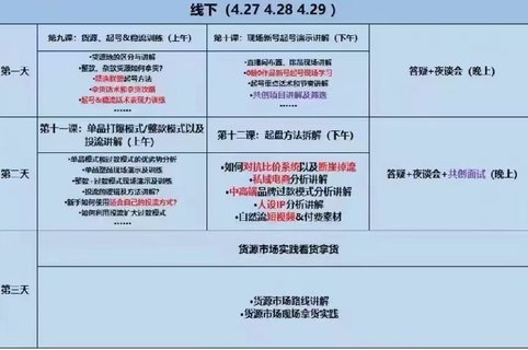 【抖音上新】心心-東哥咚咚嗆·直播運營個體培訓 4月27-29號線下課+線上課，起號、貨源、單品打爆、投流等玩法