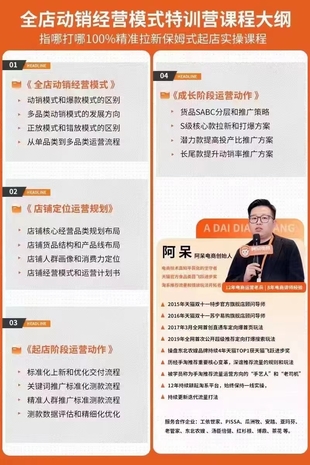【抖音上新】阿呆電商·全店動銷經營模式特訓，6.23-6.24泉州線下課(價值9800元) 全程錄音字幕和導圖文檔，專業的講解、豐富的案例、實用的技巧=