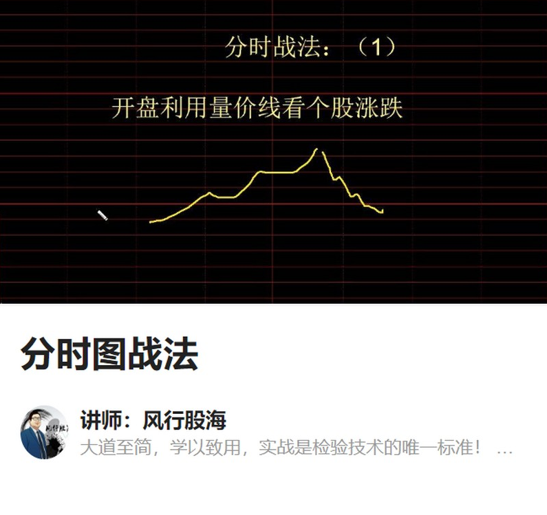 風行股海-分時圖戰法