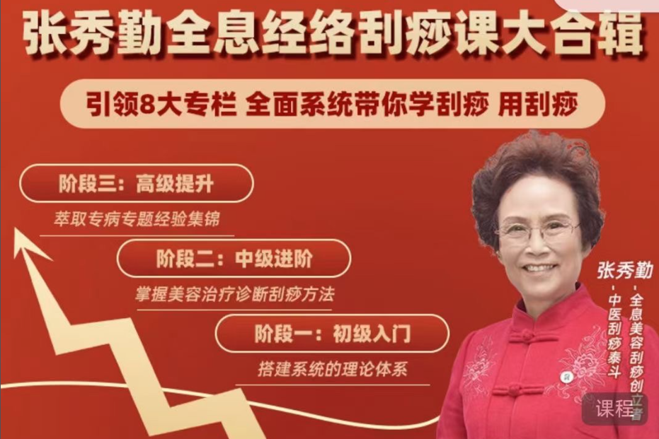 【張秀勤】親授：全息刮痧系列課大合集