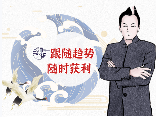 【馮勇智】TFT智慧盈利體系趨勢跟蹤技法