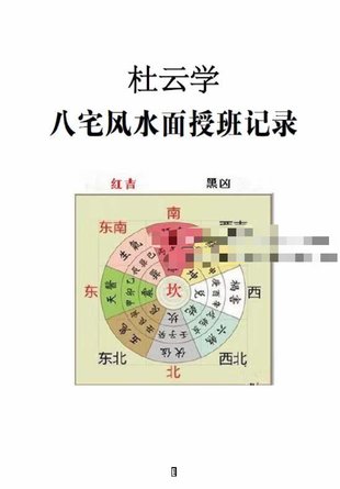 【易學(xué)上新】007.杜云學(xué)弟子班《八宅風(fēng)水面授班記錄》（完整版）94頁(yè)