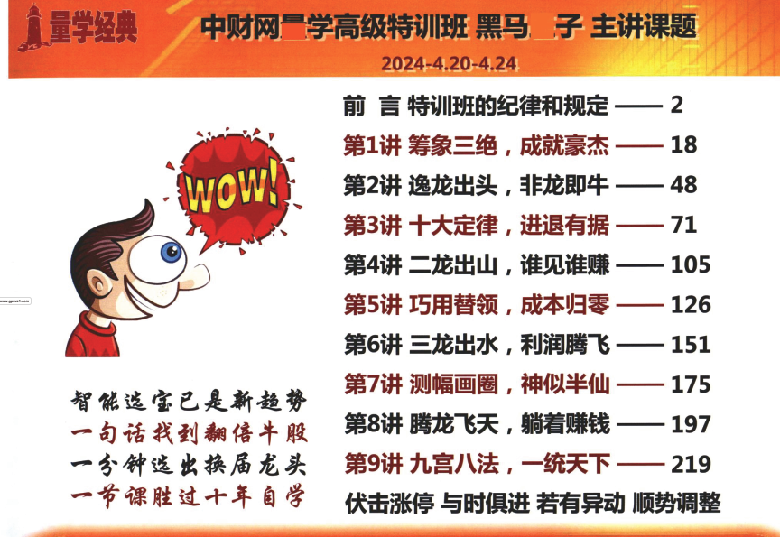 量學2024年4月黑馬王子特訓班 北京特訓班線下課合成視頻