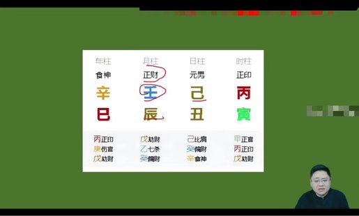 【易學上新】005.鑫河《四柱八字傳承課》65集