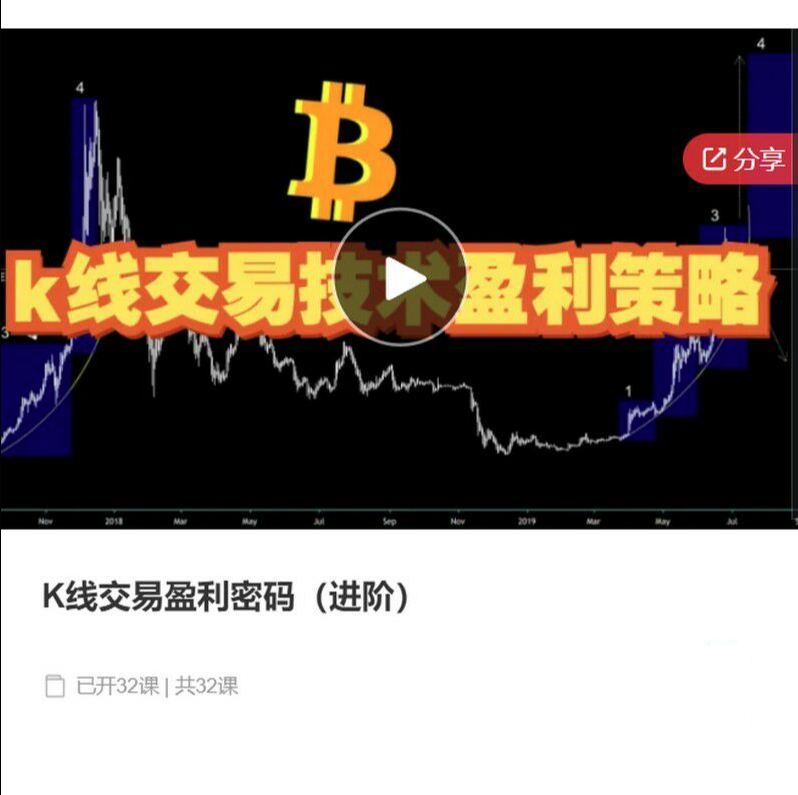 【數字貨幣】K線交易盈利密碼（進階），K線交易技術盈利策略插圖