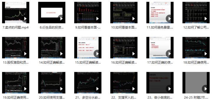 【德子】德子文化課程德子股票系統課程25節課插圖