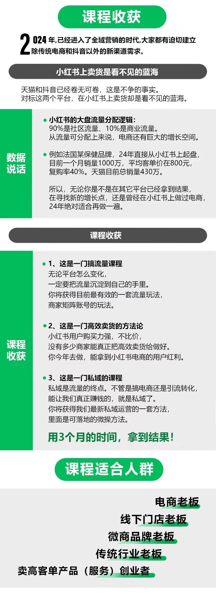 小紅書流量運營課，揭秘爆文算法，打造高效種草與私域引流策略插圖1