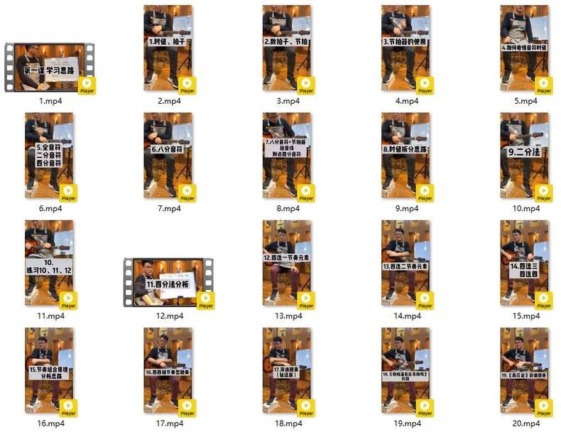 刁Sir吉他掃弦干貨鋪