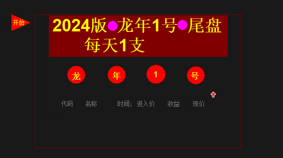 葉梵宸指標2024龍年1號池·每天1支·《專業尾盤出票14:30至59分》簡約風格版插圖