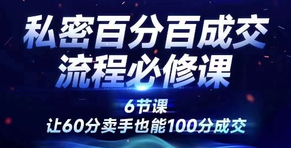 成交為王 私密百分百成交銷售流程設計必修課，讓60分賣手也能100分成交插圖