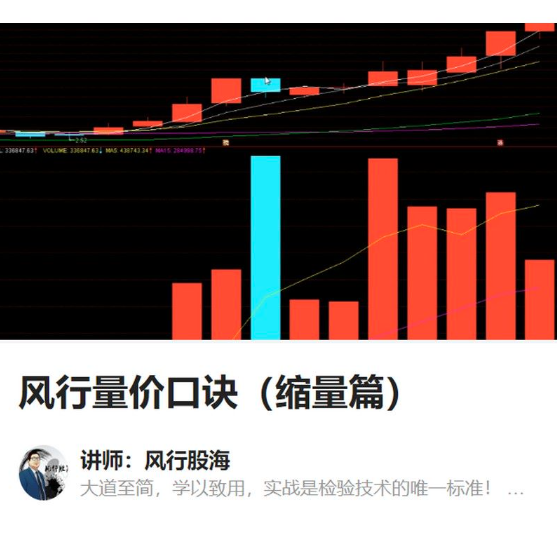 風行股海-風行量價口訣（縮量篇）